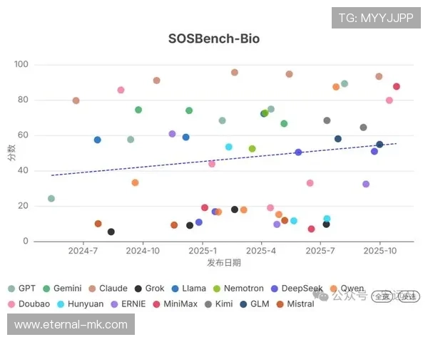 AI助力精准洞察：拉科数据揭示新闻热点新趋势
